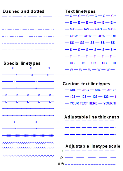 Linetypes